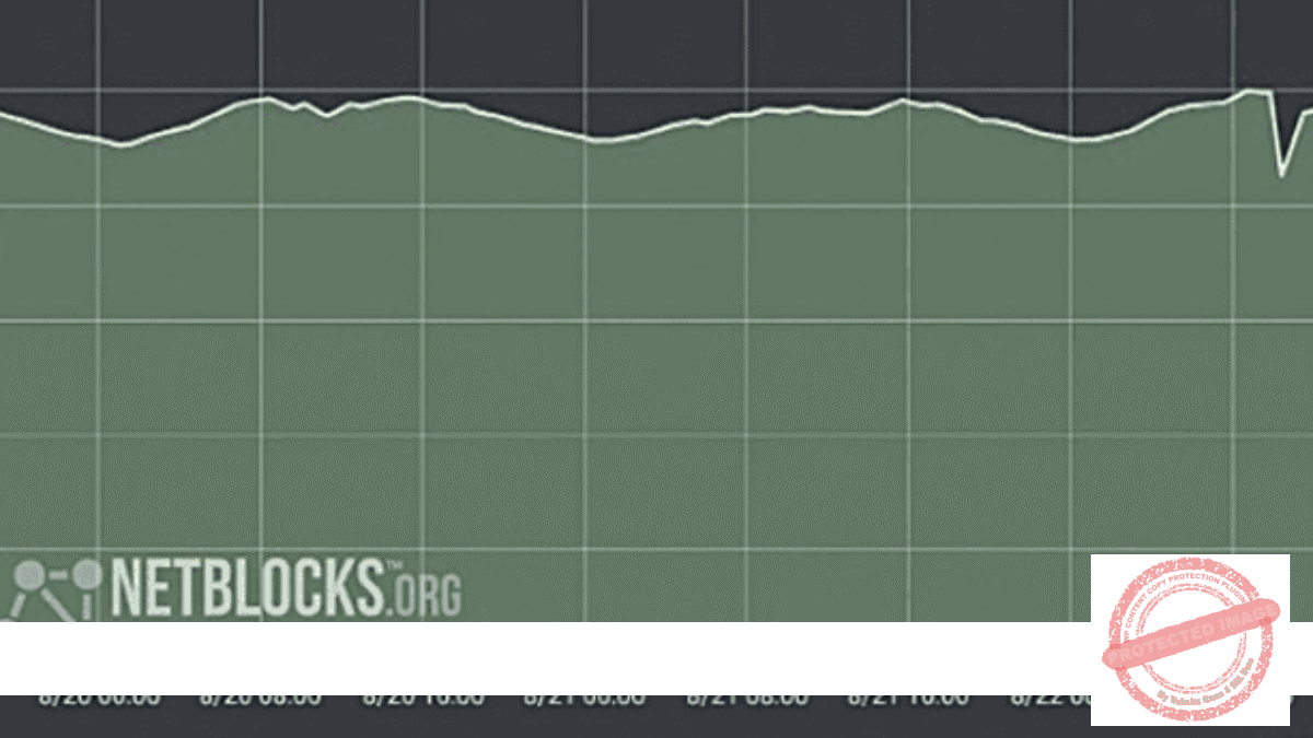 PTCL network outage slows down internet